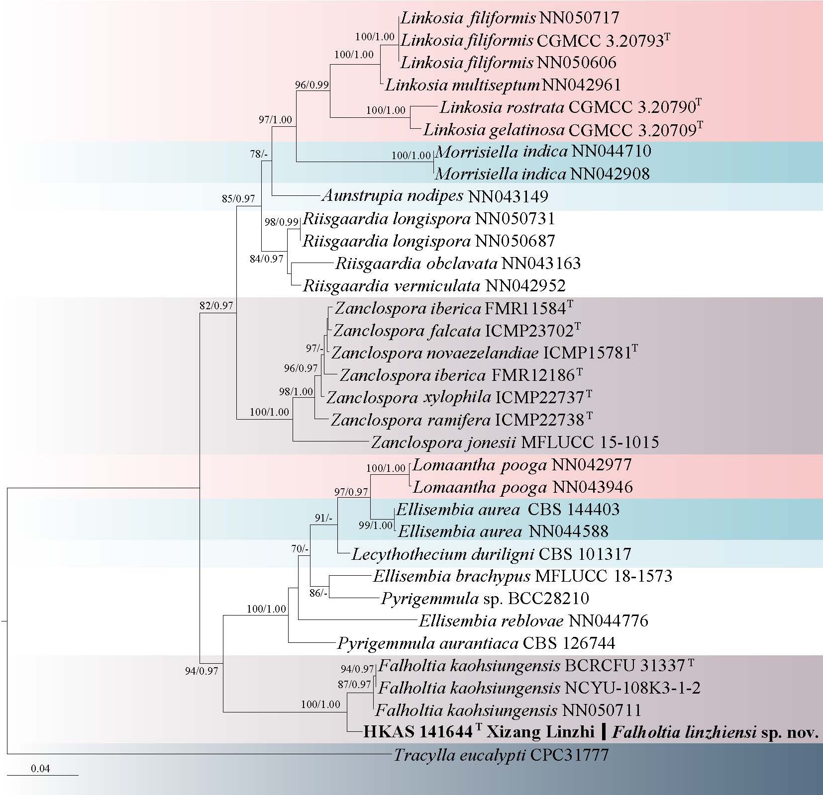 Figure 35